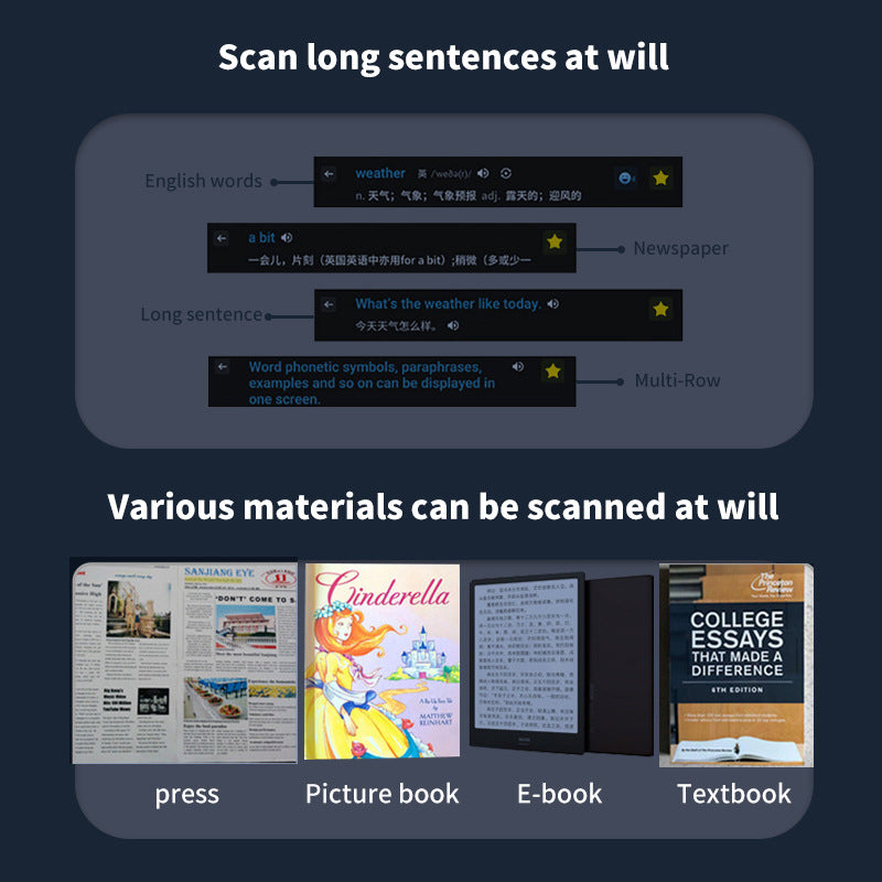 ChunnuJi Smart Reading Pen™ – AI Translation & Scanning Pen for Students & Teachers